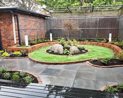 All About Gardens