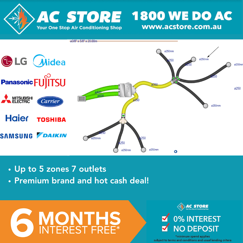 AC STORE Carindale project 4