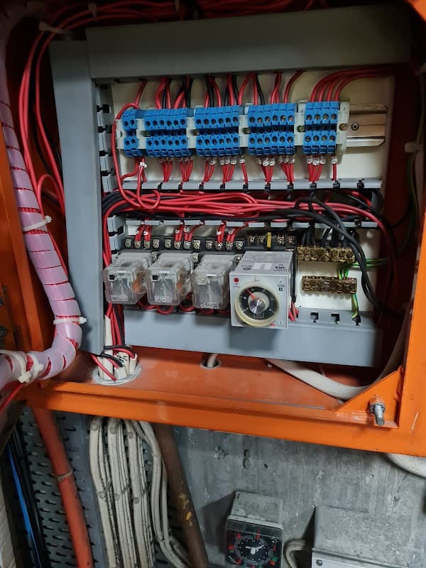 FORTE ASSET SERVICES project 3
