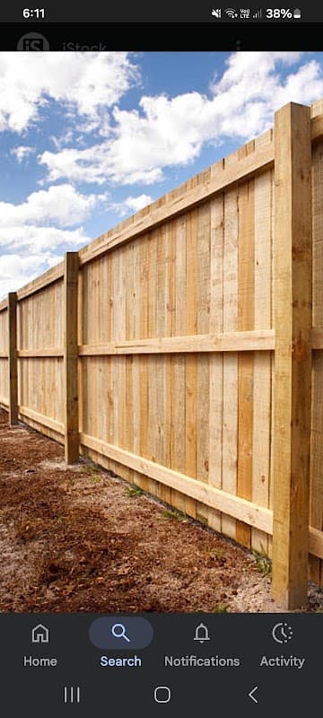 Perfect Fencing and Retaining walls cover