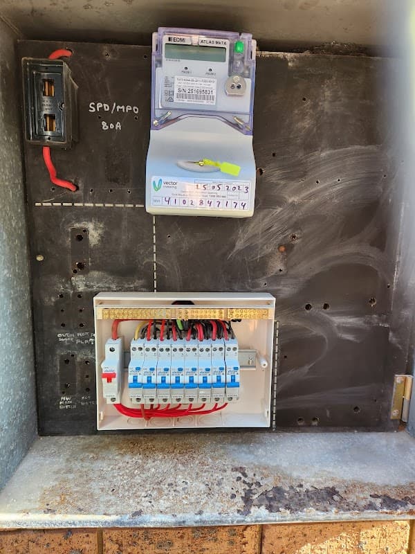 Switchwire Electrical cover