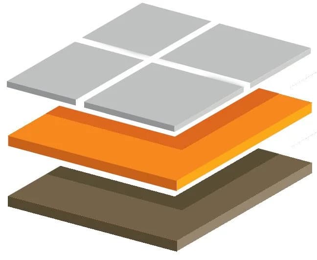 Capstone Tiling & Bathroom Renovations