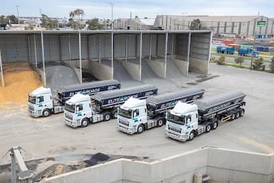 Elite Roads project 3