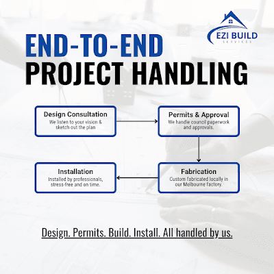 Ezi Build Carport project 5