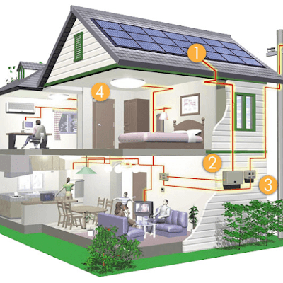 iGreen Energy SA cover