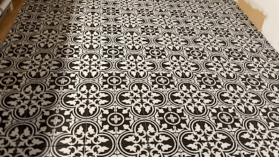 RMS tiling group