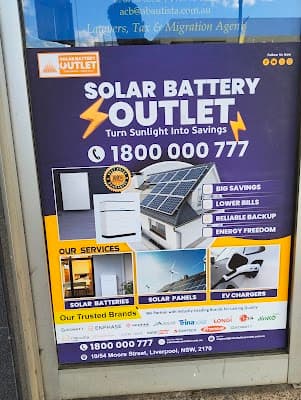 Solar Battery Outlet cover