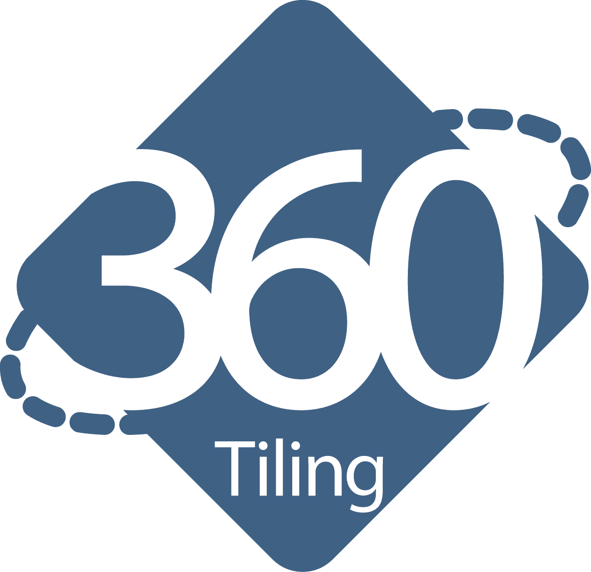 Three Sixty Tiling